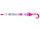 Edco Kinder Regenschirm 56878 Stockschirm transparent mit Wolken /Sonne 8 Streben