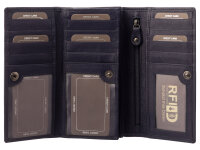 JS Überschlag-Börse RFID BX-835N wallet Querformat navy