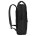 Samsonite 4Pack Laptop Backpack + Handles 14,1" Rucksack