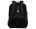 Samsonite Glam-Go Laptop Backpack Rucksack 15,6" black
